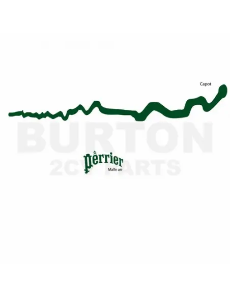 PEGATINAS 2CV PERRIER